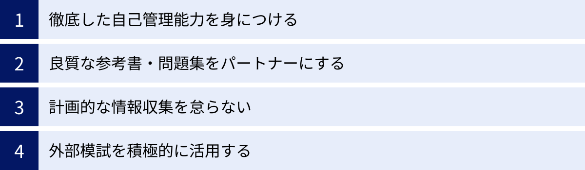 徹底した自己管理能力を身につける、良質な参考書・問題集をパートナーにする、計画的な情報収集を怠らない、外部模試を積極的に活用する