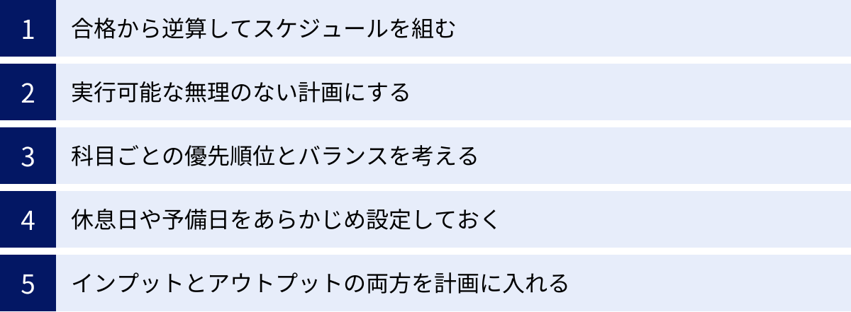 合格から逆算してスケジュールを組む、実行可能な無理のない計画にする、科目ごとの優先順位とバランスを考える、休息日や予備日をあらかじめ設定しておく、インプットとアウトプットの両方を計画に入れる