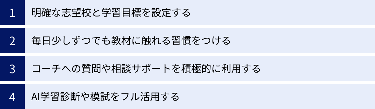 明確な志望校と学習目標を設定する、毎日少しずつでも教材に触れる習慣をつける、コーチへの質問や相談サポートを積極的に利用する、AI学習診断や模試をフル活用する