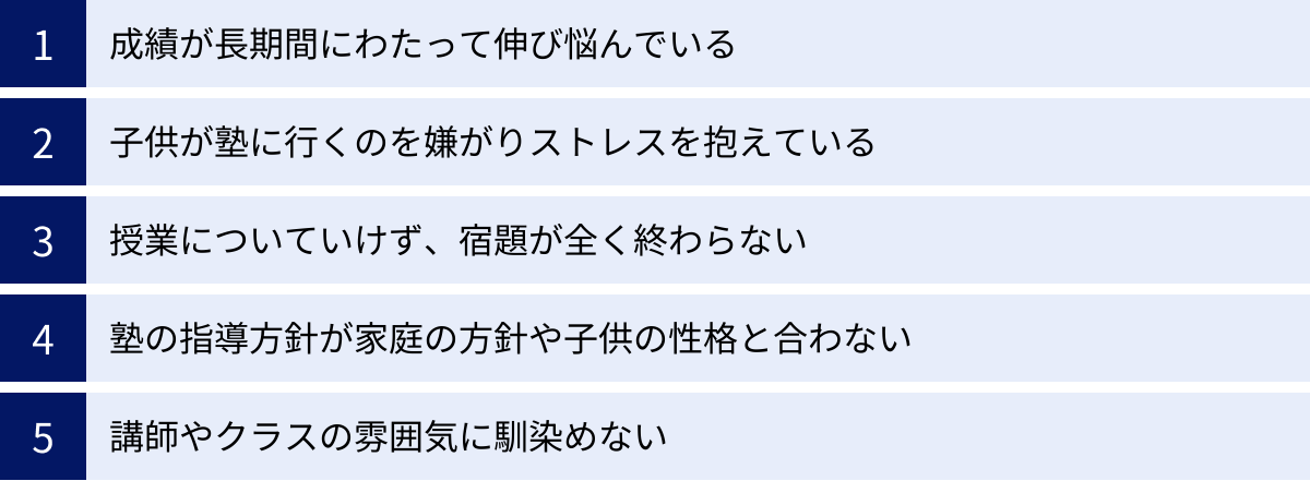 成績が長期間にわたって伸び悩んでいる、子供が塾に行くのを嫌がりストレスを抱えている、授業についていけず、宿題が全く終わらない、塾の指導方針が家庭の方針や子供の性格と合わない、講師やクラスの雰囲気に馴染めない