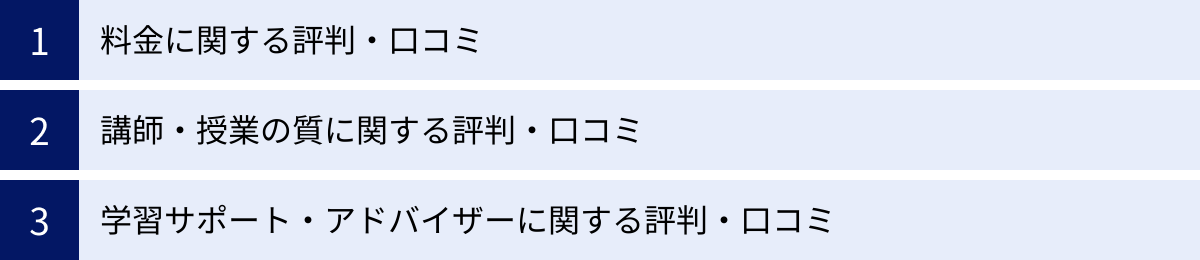 料金に関する評判・口コミ、講師・授業の質に関する評判・口コミ、学習サポート・アドバイザーに関する評判・口コミ