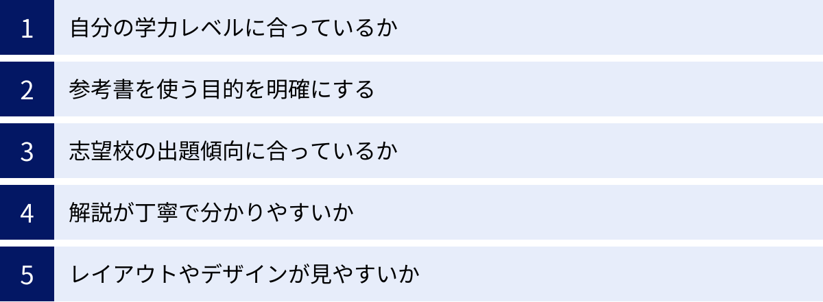 自分の学力レベルに合っているか、参考書を使う目的を明確にする、志望校の出題傾向に合っているか、解説が丁寧で分かりやすいか、レイアウトやデザインが見やすいか