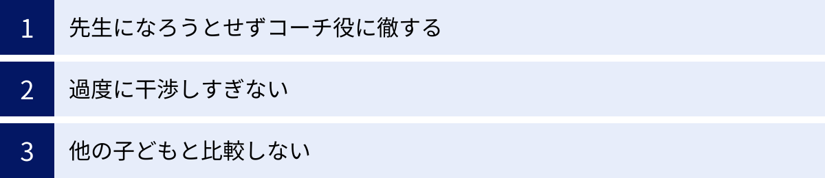 先生になろうとせずコーチ役に徹する、過度に干渉しすぎない、他の子どもと比較しない