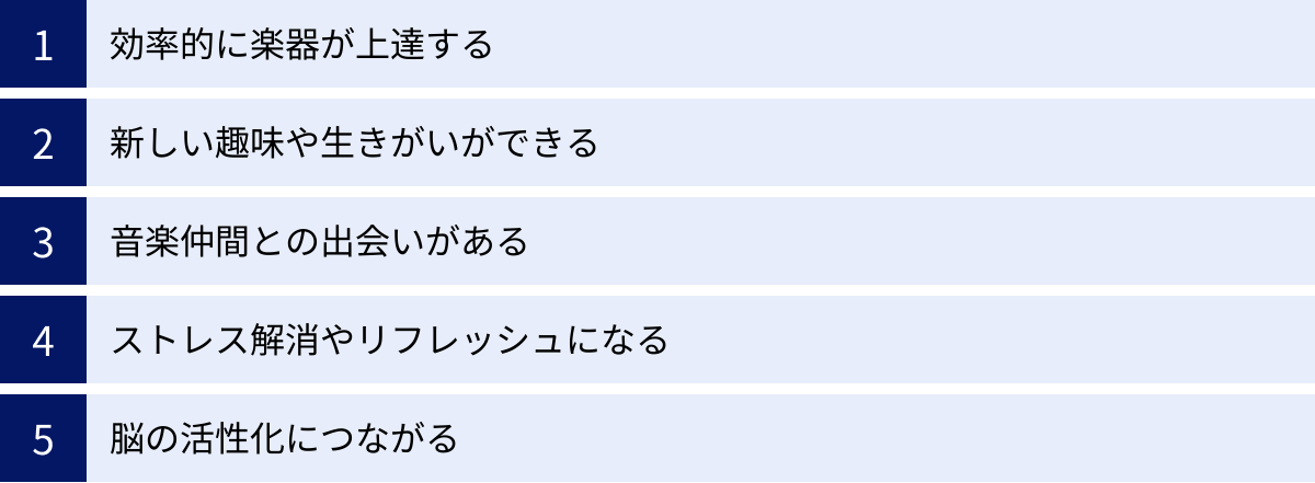効率的に楽器が上達する、新しい趣味や生きがいができる、音楽仲間との出会いがある、ストレス解消やリフレッシュになる、脳の活性化につながる