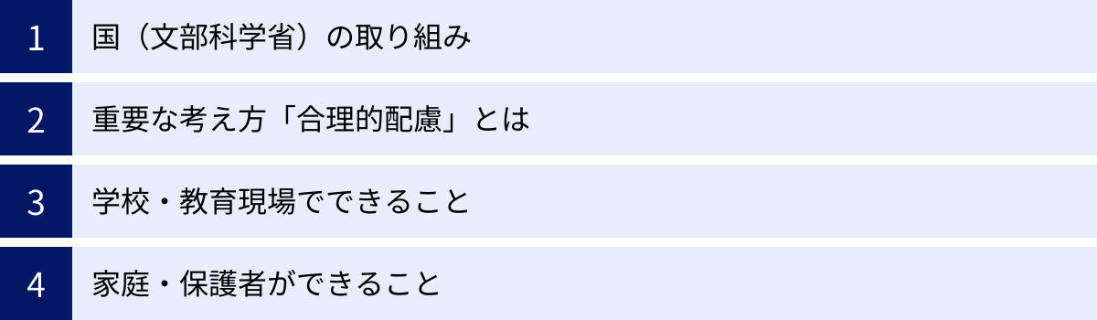 国（文部科学省）の取り組み、重要な考え方「合理的配慮」とは、学校・教育現場でできること、家庭・保護者ができること