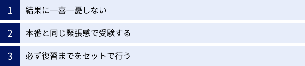 結果に一喜一憂しない、本番と同じ緊張感で受験する、必ず復習までをセットで行う
