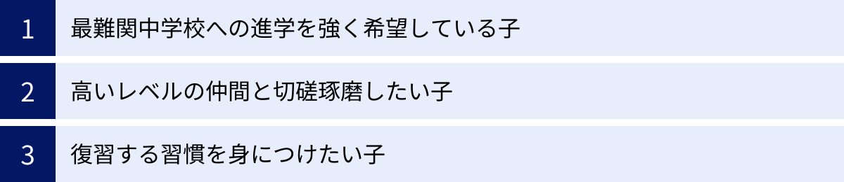 最難関中学校への進学を強く希望している子、高いレベルの仲間と切磋琢磨したい子、復習する習慣を身につけたい子