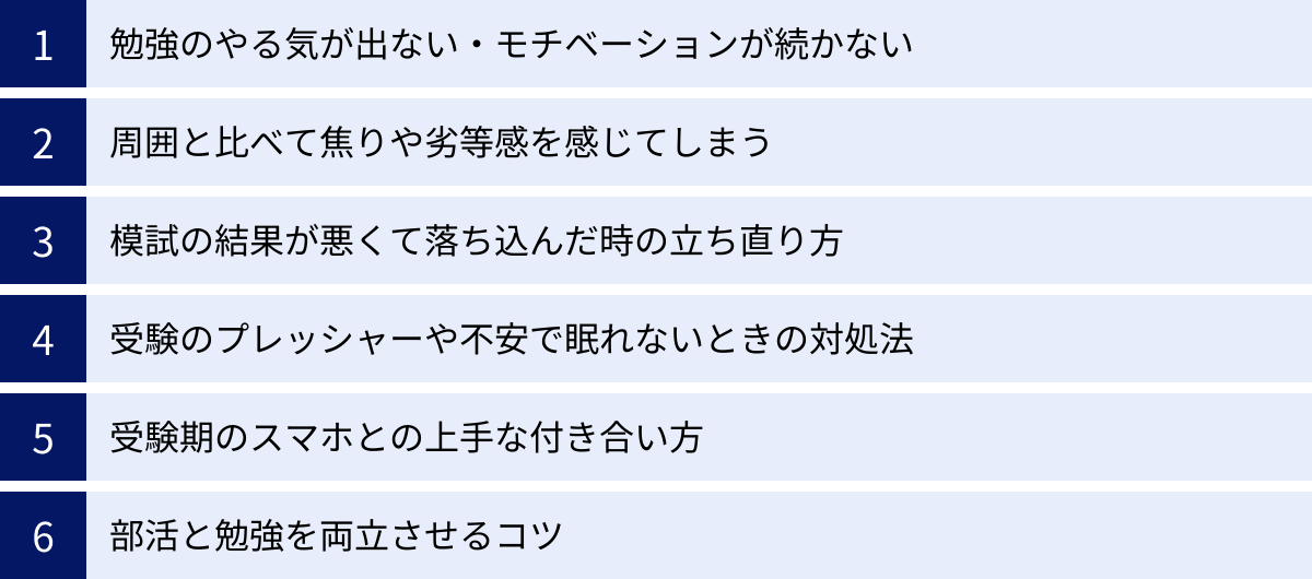 勉強のやる気が出ない・モチベーションが続かない、周囲と比べて焦りや劣等感を感じてしまう、模試の結果が悪くて落ち込んだ時の立ち直り方、受験のプレッシャーや不安で眠れないときの対処法、受験期のスマホとの上手な付き合い方、部活と勉強を両立させるコツ